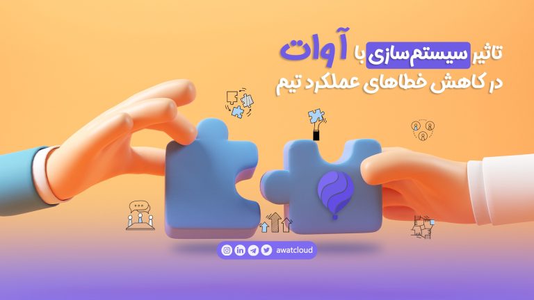 آوات، بستر سیستم‌سازی برای کاهش خطاهای عملکردی